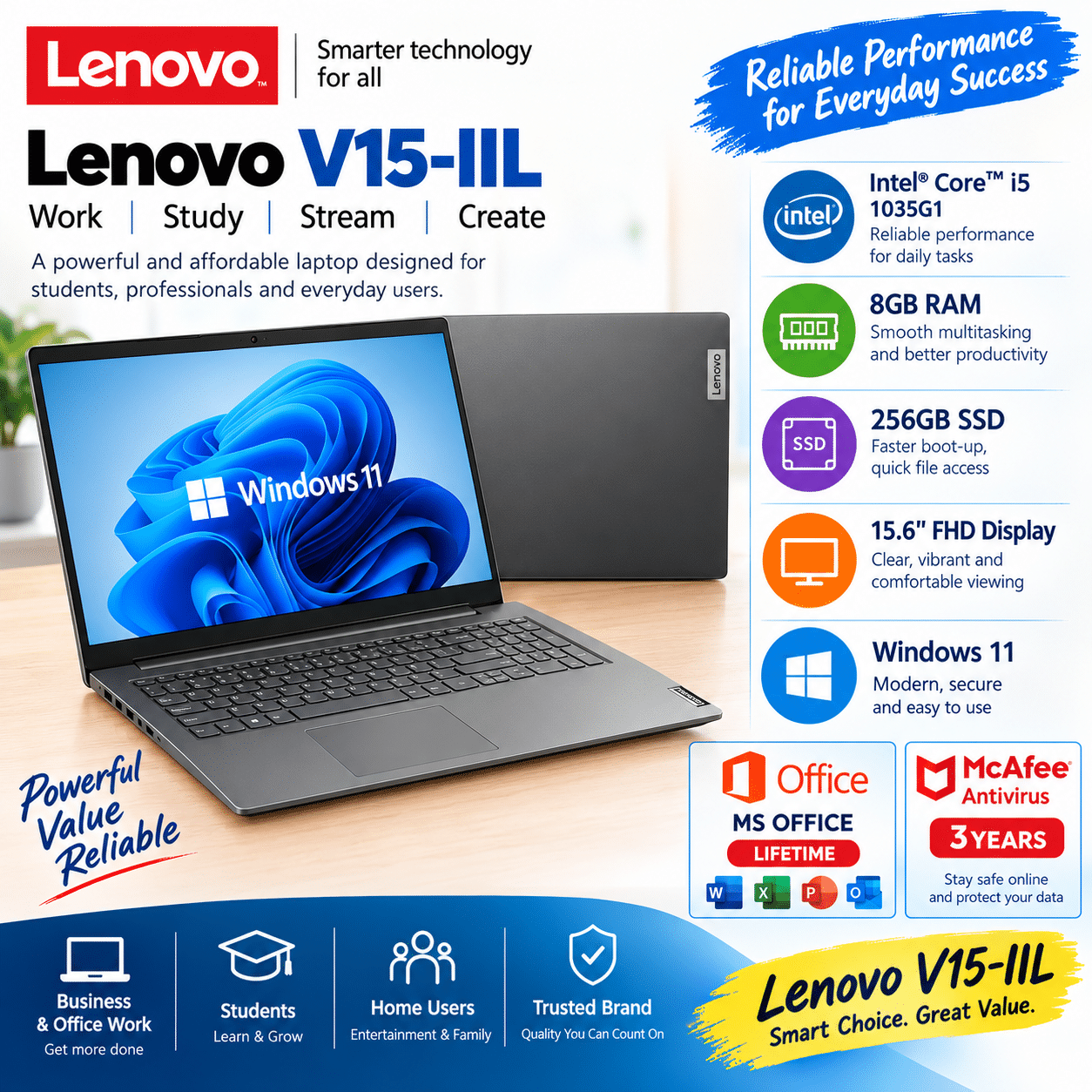 Lenovo V15 Intel Core i5 8GB RAM 256GB SSD 15.6 Inch Windows 11 Laptop