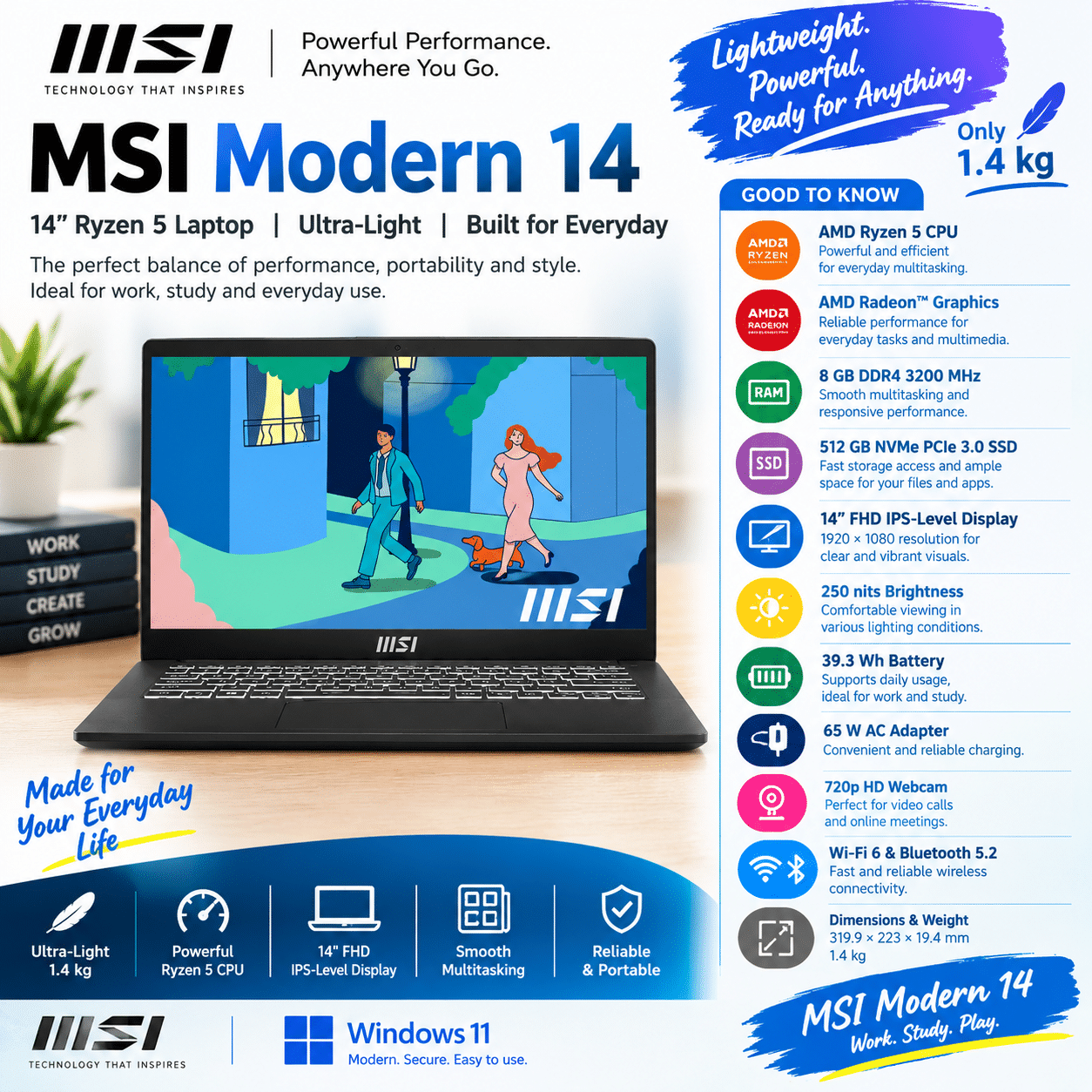 MSI Modern 14", AMD Ryzen 5, 8GB RAM, 512GB SSD, C7M-074UK
